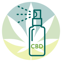 CBD Spray