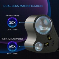 AC Infinity Juwelierlupe mit LED-Licht