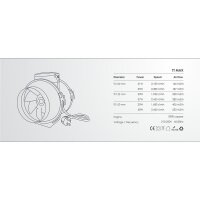 Lüfter 100mm | 2-stufig | 187 m³/h | Garden Highpro