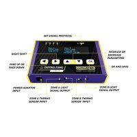 Lumatek | LED-Controller Plus 2.0