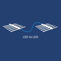 Maxibright | iLink Verbindungskabel zwischen LED Growlampen
