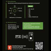 hortiOne | Multifunktions-Dimmer | Bluetooth und Drehknopf