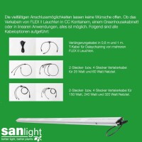 SANlight FLEX II | Netzteil 240 Watt
