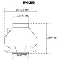SystemAir | AC-Lüfter | Rohrventilator | RVK 200-A Sileo | Ø 200mm | 827 m³/h