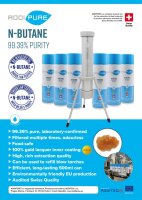 AddiPure N-Butane, 500ml