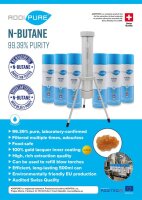 ADDIPURE StarterKit 35*35 DME & n-Butane